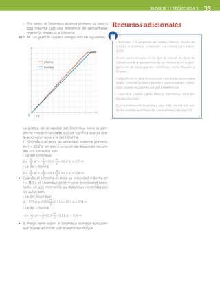 Bloque 1 / secuencia 5 33
-	 Por tanto, el Strombus alcanza primero su veloci-
dad máxima con una diferencia de aproximada-
mente 1s respecto al Littorina.
b)	R. M. Las gráficas rapidez-tiempo son las siguientes:
- Altshuler, J. A propósito de Galileo, México: Fondo de
Cultura Económica. Colección: La ciencia para todos.
2009.
Reúne varios ensayos en los que se valoran las ideas de
Galileo desde la perspectiva de su influencia en el pen-
samiento de otros grandes científicos, como Maxwell y
Einstein.
Cada año el fce abre el concurso: Leamos la ciencia para
todos, consulte las bases e invite a sus estudiantes a parti-
cipar, puede resultarles una grata experiencia.
- Uslar, P. A. Galileo Galilei. México: sep-Porrúa, 2006 (Bi-
blioteca Escolar).
Es una interesante biografía y algo más, escrita por uno
de los grandes escritores de Latinoamérica del siglo XX.
Recursos adicionales
	 La gráfica de la rapidez del Strombus tiene la pen-
diente más pronunciada, lo cual significa que su ace-
leración es mayor a la del Littorina.
	 El Strombus alcanza su velocidad máxima primero,
en t = 10.2 s; en ese momento las distancias recorri-
das por los autos son:
	 -	La del Strombus:
	 - La del Littorina:
•	 Cuando el Littorina alcanza su velocidad máxima en
t = 11.1 s, el Strombus ya se mueve a velocidad cons-
tante; en ese momento las distancias recorridas por
los autos son:
	 - La del Strombus:
	 - La del Littorina:
Littorina
Strombus
1 s0
d =
1
at2
=
1
(11.1
m
) (10.2 s)2
= 577 m
2 2 s2
d =
1
at2
=
1
(10.3
m
) (10.2 s)2
= 536 m
2 2 s2
d = 577 m + (113.1
m
 ) (11.1 s – 10.2 s) = 679 m
s
d =
1
at2
=
1
(10.3
m
) (11.1 s)2
= 635 m
2 2 s2
•	 Sí, Pargo tiene razón, el Strombus es mejor auto por-
que puede alcanzar una aceleración mayor.
SFUFI2TG_B1.indd 33 3/12/12 21:14
 