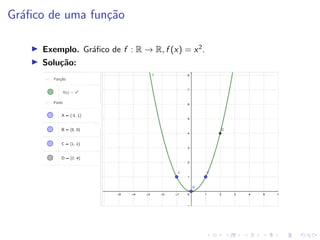 Gráfico de uma função
I Exemplo. Gráfico de f : R → R, f (x) = x2
.
I Solução:
 