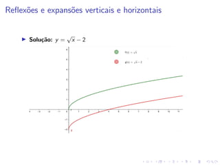 Reflexões e expansões verticais e horizontais
I Solução: y =
√
x − 2
 