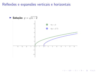 Reflexões e expansões verticais e horizontais
I Solução: y =
√
x − 2
 