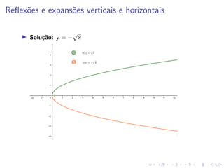 Reflexões e expansões verticais e horizontais
I Solução: y = −
√
x
 