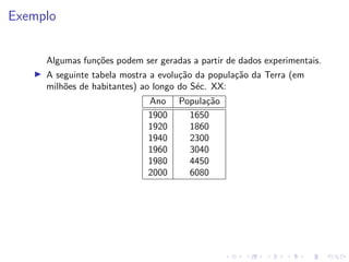 Exemplo
Algumas funções podem ser geradas a partir de dados experimentais.
I A seguinte tabela mostra a evolução da população da Terra (em
milhões de habitantes) ao longo do Séc. XX:
Ano População
1900 1650
1920 1860
1940 2300
1960 3040
1980 4450
2000 6080
 