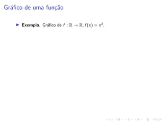 Gráfico de uma função
I Exemplo. Gráfico de f : R → R, f (x) = x2
.
 