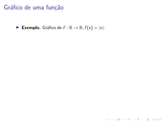 Gráfico de uma função
I Exemplo. Gráfico de f : R → R, f (x) = |x|.
 