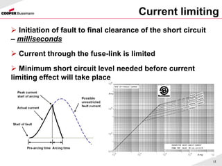 12
Current limiting
 Initiation of fault to final clearance of the short circuit
– milliseconds
 Current through the fuse-link is limited
 Minimum short circuit level needed before current
limiting effect will take place
 