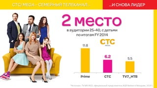 *Источник: TV MR MLD, официальный представитель AGB Nielsen в Молдове, 2014 г.
 