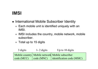 Imsi Format 2 g | PDF