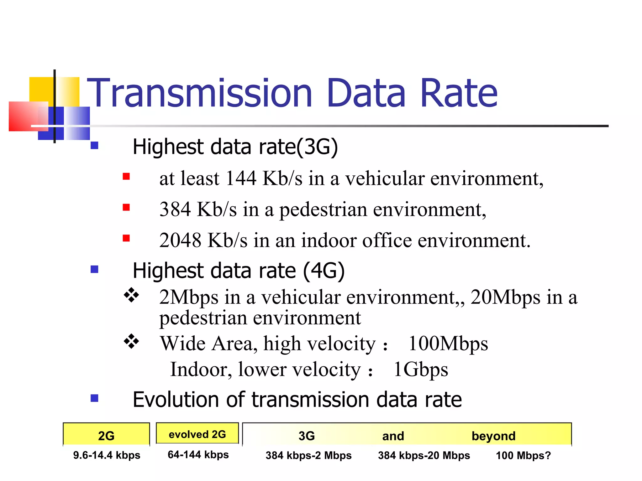 Transmission Data Rate Highest data rate(3G) at least 144 Kb/s in a vehicular environment, 384 Kb/s in a pedestrian environment,  2048 Kb/s in an indoor office environment. Highest data rate (4G) 2Mbps in a vehicular environment,, 20Mbps in a pedestrian environment Wide Area, high velocity ： 100Mbps Indoor, lower velocity ： 1Gbps Evolution of transmission data rate 2G 3G  and  beyond 9.6-14.4 kbps evolved 2G 64-144 kbps 384 kbps-2 Mbps 100 Mbps? 384 kbps-20 Mbps 