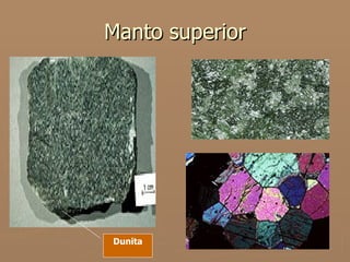 Manto superior




Dunita
 