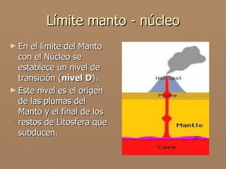 Límite manto - núcleo
► En el límite del Manto
  con el Núcleo se
  establece un nivel de
  transición (nivel D).
► Este nivel es el origen
  de las plumas del
  Manto y el final de los
  restos de Litosfera que
  subducen.
 