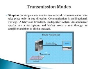  Simplex- In simplex communication network, communication can
take place only in one direction. Communication is unidirectional.
For e.g.- A television broadcast, loudspeaker system. An announcer
speaks into a microphone and his/her voice is sent through an
amplifier and then to all the speakers.
 