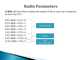 3) BER- Bit Error Rate It defines the number of bits in error and it should not
be more than 25%.
0.0%<BER<=0.2%->0
0.2%<BER<=0.4%->1
0.4%<BER<=0.8%->2
0.8%<BER<=1.6%->3
1.6%<BER<=3.2%->4
3.2%<BER<=6.4%->5
6.4%<BER<=12.8%->6
12.8%<BER<=25%->7
OKAY
VERY GOOD
NOT
ACCEPTABLE
 