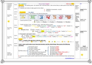 Assessment
of learning
(alphabets-
numbers-
school
objects ….
Describing
colors
Describing
colors
Describing
colors
Describing
colors
Naming
objects and
their colors
Teacher
-
students
students
-
teacher
Teacher
-
Students
Teacher
-
Students
Teacher
-
Students
Students
-
Students
Pre- sequence : Now we have English MS1 level ( 2G)
Warm up: The teacher greets his learners and welcomes them , then invites them to make quick review about the
last session
 Learners are invites to make quick review about:
 Alphabets (consonants- vowels)
 Numbers
 Presentation : “ My colors”
Learners are invited to pay attention at the following flashcards:
 Learners perform in pairs : A: What is Number ( 1-2 – 3 – 4 – 5 – 6 – 7 ) ?
 B : Number (1 is Monday) ( 2 is Tuesday) ( 3 is Wednesday) ( 4 is Thursday)…..
 Teacher introduces colors , the learners listen , repeat then perform in pairs :
Number one is “ yellow” - Number 2 is “green” - Number 3 is “blue” – Number 4 is “ red” – Number 5 is
“Orange” - Number 6 is “ pink” - Number 7 is “ brown”
Practice :
1) Affirmative form : A: What is Number ( 1-2 – 3 – 4 – 5 – 6 – 7 ) ?
 B : Number (1 is yellow) ( 2 is green) ( 3 is blue) ( 4 is red) - Number 5 is “Orange” -
Number 6 is “ pink” - Number 7 is “ brown”
2) Interrogative and negative forms:
A : Is number ( 1 green ?) - ( 2 pink? ) - ( 3 yellow? ) - ( 4 brown ?) - ( 5 red ?) – ( 6 blue ?) – ( 7 orange?)
B : No , Number (1 is yellow) ( 2 is green) ( 3 is blue) ( 4 is red) - Number 5 is “Orange” - Number 6 is “ pink”
- Number 7 is “ brown”
Produce :
Task 1 : Complete with right letter to find the right color
a) ….i….k b) b….o..w….. c) gr……..n d) …..ed e) y….l…o….. f) bl…e g) o..an….e
Task 2 : (pair work) Look at your classroom furniture and the school things then answer the following
questions.
the board?/ pencil The board is white .
the desk ?/rubber the desk is brown.
the door ?/ board eraser the door is orange .
A : What colour is your table? / ruler B: My table is brown.
Your school bag ?/colouring pencils My school bag is (black / bleu/ pink….)
your English book? sharpener My English book is orange.
your over all / pinafore ?/copy book My overall is bleu / pink.
 Learners work in pairs ,teacher supervises their works ,then invites the; to correct on the board, then read and copy
down
yellowdaffodi66@gmail.com
Interact
About
what has
been se
Interpret
Flashcard
to
reinvest
what has
been
learnt
(days &
numbers)
Interpret
colors
Interact
about
colors
Produce
simple
words &
communic
ative tasks
describing
objects
and their
colors
com
visual (white
board)
visual ( color
flashcards)
visual (white
board)
visual
(white board &
class furniture +
school objects)
 