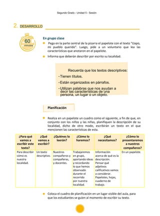 Segundo Grado - Unidad 5 - Sesión
2. DESARROLLO
60
minutos
En grupo clase
Pega en la parte central de la pizarra el papelote con el texto “Llapo,
mi pueblo querido”. Luego, pide a un voluntario que lea las
características que anotaron en el papelote.
Informa que deberán describir por escrito su localidad.
Recuerda que los textos descriptivos:
-Tienen títulos.
-Están organizados en párrafos.
-Utilizan palabras que nos ayudan a
decir las características de una
persona, un lugar o un objeto.
Planificación
Realiza en un papelote un cuadro como el siguiente, a fin de que, en
conjunto con los niños y las niñas, planifiquen la descripción de su
localidad, dicho de otro modo, escribirán un texto en el que
mencionen las características de esta.
¿Para qué ¿Qué ¿Quiénes lo ¿Cómo lo ¿Qué ¿Cómo lo
vamos a vamos a leerán? haremos? necesitamos? presentaremos
escribir este escribir? a nuestros
texto? compañeros?
Para describir Un texto Nuestros Trabajaremos Información En un papelote.
cómo es descriptivo. compañeros y en grupo, acerca de qué es la
nuestra compañeras, aportando ideas descripción.
localidad. y docentes. y recordando Pensar qué
lo que hemos adjetivos
observado calificativos vamos
durante el a considerar.
recorrido Papelotes, hojas,
por nuestra cuaderno de
localidad. trabajo.
Coloca el cuadro de planificación en un lugar visible del aula, para
que los estudiantes se guíen al momento de escribir su texto.
 