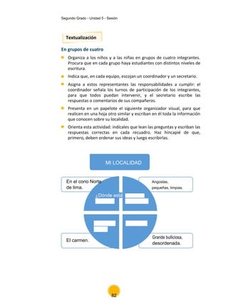 Segundo Grado - Unidad 5 - Sesión
Textualización
En grupos de cuatro
Organiza a los niños y a las niñas en grupos de cuatro integrantes.
Procura que en cada grupo haya estudiantes con distintos niveles de
escritura.
Indica que, en cada equipo, escojan un coordinador y un secretario.
Asigna a estos representantes las responsabilidades a cumplir: el
coordinador señala los turnos de participación de los integrantes,
para que todos puedan intervenir, y el secretario escribe las
respuestas o comentarios de sus compañeros.
Presenta en un papelote el siguiente organizador visual, para que
realicen en una hoja otro similar y escriban en él toda la información
que conocen sobre su localidad.
Orienta esta actividad: indícales que lean las preguntas y escriban las
respuestas correctas en cada recuadro. Haz hincapié de que,
primero, deben ordenar sus ideas y luego escribirlas.
MI LOCALIDAD
En el cono Norte Angostas,
de lima. pequeñas, limpias.
¿Dónde está ¿Cómo son
ubicada? sus calles?
¿Cómo se ¿Cómo es
llama?
El carmen.
Grande bulliciosa,
desordenada.
82
 