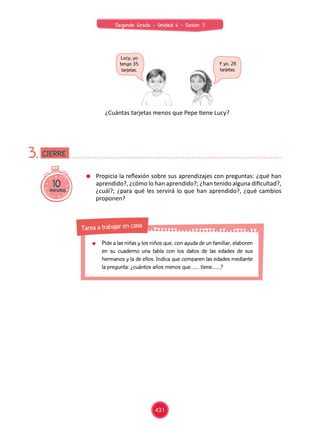 10minutos
CIERRE3.
	 Propicia la reflexión sobre sus aprendizajes con preguntas: ¿qué han
aprendido?, ¿cómo lo han aprendido?; ¿han tenido alguna dificultad?,
¿cuál?; ¿para qué les servirá lo que han aprendido?, ¿qué cambios
proponen?
Y yo, 26
tarjetas.
Lucy, yo
tengo 35
tarjetas.
¿Cuántas tarjetas menos que Pepe tiene Lucy?
	 Pide a las niñas y los niños que, con ayuda de un familiar, elaboren
en su cuaderno una tabla con los datos de las edades de sus
hermanos y la de ellos. Indica que comparen las edades mediante
la pregunta: ¿cuántos años menos que…… tiene……?
Tarea a trabajar en casa
431
Segundo Grado - Unidad 6 - Sesión 11
 