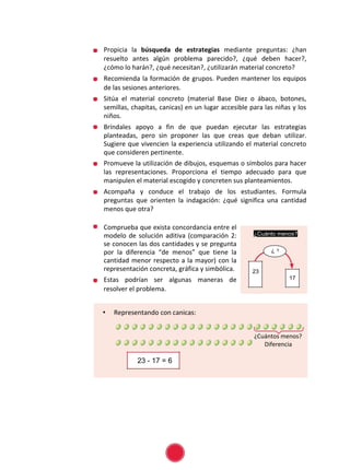 Segundo Grado - Unidad 6 - Sesión 11
Propicia la búsqueda de estrategias mediante preguntas: ¿han
resuelto antes algún problema parecido?, ¿qué deben hacer?,
¿cómo lo harán?, ¿qué necesitan?, ¿utilizarán material concreto?
Recomienda la formación de grupos. Pueden mantener los equipos
de las sesiones anteriores.
Sitúa el material concreto (material Base Diez o ábaco, botones,
semillas, chapitas, canicas) en un lugar accesible para las niñas y los
niños.
Bríndales apoyo a fin de que puedan ejecutar las estrategias
planteadas, pero sin proponer las que creas que deban utilizar.
Sugiere que vivencien la experiencia utilizando el material concreto
que consideren pertinente.
Promueve la utilización de dibujos, esquemas o símbolos para hacer
las representaciones. Proporciona el tiempo adecuado para que
manipulen el material escogido y concreten sus planteamientos.
Acompaña y conduce el trabajo de los estudiantes. Formula
preguntas que orienten la indagación: ¿qué significa una cantidad
menos que otra?
Comprueba que exista concordancia entre el
modelo de solución aditiva (comparación 2:
se conocen las dos cantidades y se pregunta
por la diferencia “de menos” que tiene la
cantidad menor respecto a la mayor) con la
representación concreta, gráfica y simbólica.
Estas podrían ser algunas maneras de
resolver el problema.
• Representando con canicas:
¿Cuánto menos?
¿ ?
23
17
¿Cuántos menos?
Diferencia
23 - 17 = 6
 