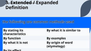 Three different types of definitions
3. Extended / Expanded
Definition
By stating its
characteristics
By what it is similar to
By function By examples
By what it is not By origin of word
(etymology)
 