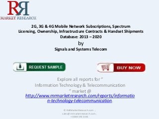 2G, 3G & 4G Mobile Network Subscriptions, Spectrum
Licensing, Ownership, Infrastructure Contracts & Handset Shipments
Database: 2013 – 2020
by
Signals and Systems Telecom
Explore all reports for “
Information Technology & Telecommunication
” market @
http://www.rnrmarketresearch.com/reports/informatio
n-technology-telecommunication.
© RnRMarketResearch.com ;
sales@rnrmarketresearch.com ;
+1 888 391 5441
 