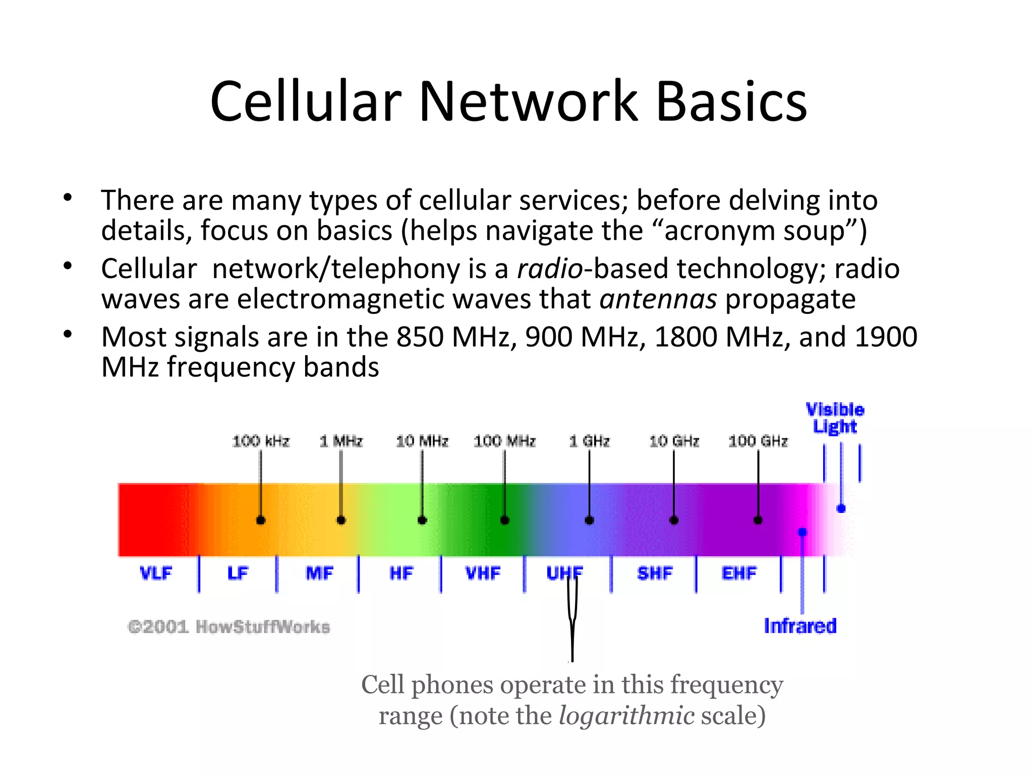 Cellular Network Basics
• There are many types of cellular services; before delving into
details, focus on basics (helps navigate the “acronym soup”)
• Cellular network/telephony is a radio-based technology; radio
waves are electromagnetic waves that antennas propagate
• Most signals are in the 850 MHz, 900 MHz, 1800 MHz, and 1900
MHz frequency bands
Cell phones operate in this frequency
range (note the logarithmic scale)
 