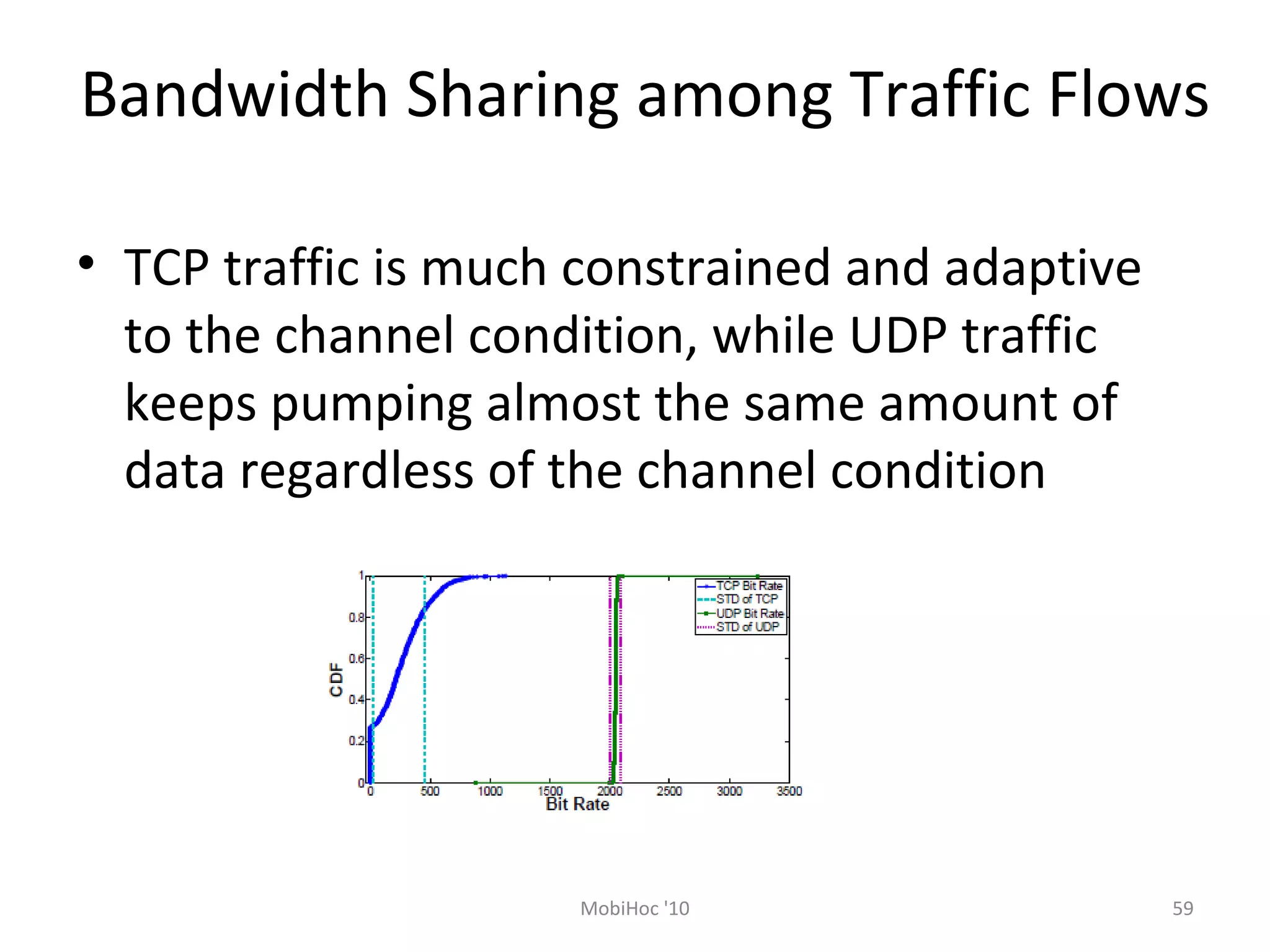 Bandwidth Sharing among Traffic Flows
• TCP traffic is much constrained and adaptive
to the channel condition, while UDP traffic
keeps pumping almost the same amount of
data regardless of the channel condition
59MobiHoc '10
 