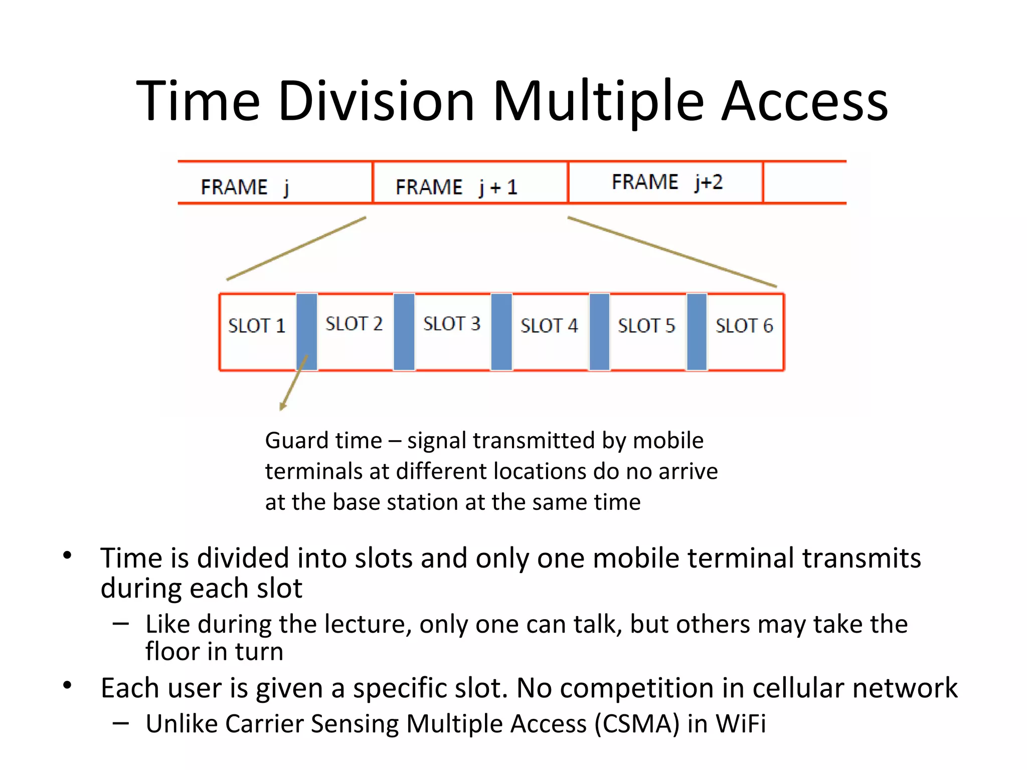 Time Division Multiple Access
• Time is divided into slots and only one mobile terminal transmits
during each slot
– Like during the lecture, only one can talk, but others may take the
floor in turn
• Each user is given a specific slot. No competition in cellular network
– Unlike Carrier Sensing Multiple Access (CSMA) in WiFi
Guard time – signal transmitted by mobile
terminals at different locations do no arrive
at the base station at the same time
 
