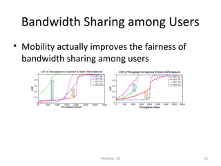 Bandwidth Sharing among Users
• Mobility actually improves the fairness of
bandwidth sharing among users
55MobiHoc '10
 