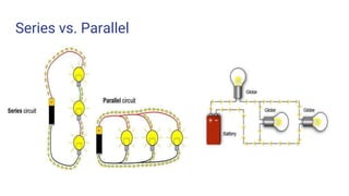 Series vs. Parallel
 