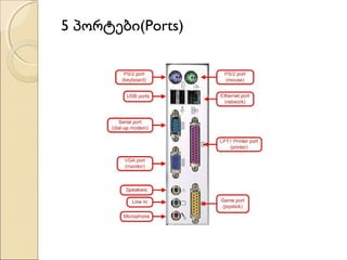 5 პორტები(Ports)

 