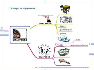 Exemplo de Mapa Mental  