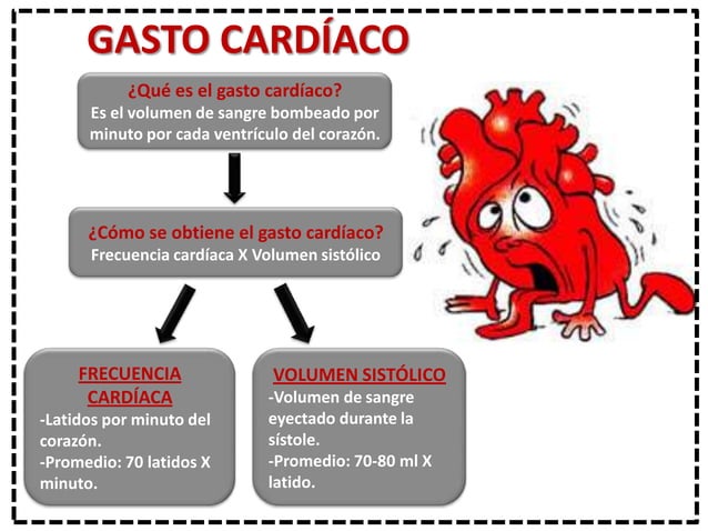 gasto cardiaco
