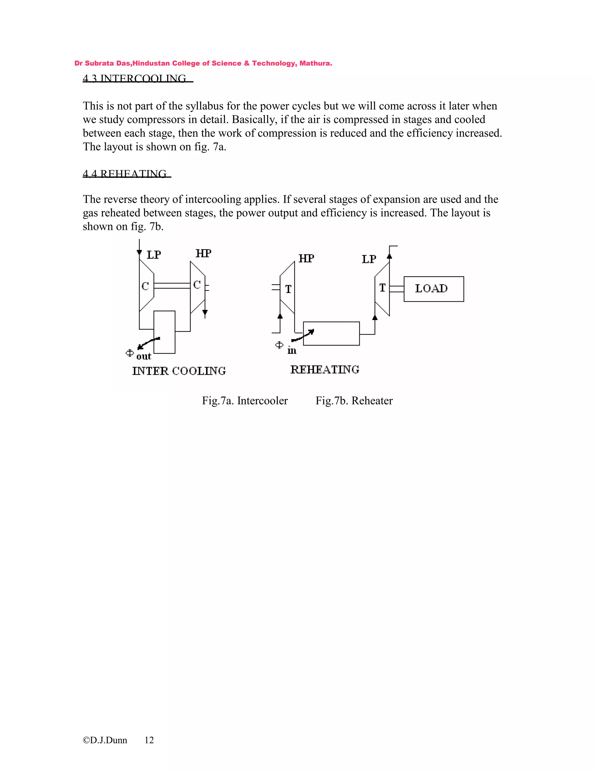 ©D.J.Dunn 12
4.3 INTERCOOLING
This is not part of the syllabus for the power cycles but we will come across it later when
we study compressors in detail. Basically, if the air is compressed in stages and cooled
between each stage, then the work of compression is reduced and the efficiency increased.
The layout is shown on fig. 7a.
4.4 REHEATING
The reverse theory of intercooling applies. If several stages of expansion are used and the
gas reheated between stages, the power output and efficiency is increased. The layout is
shown on fig. 7b.
Fig.7a. Intercooler Fig.7b. Reheater
Dr Subrata Das,Hindustan College of Science & Technology, Mathura.
 