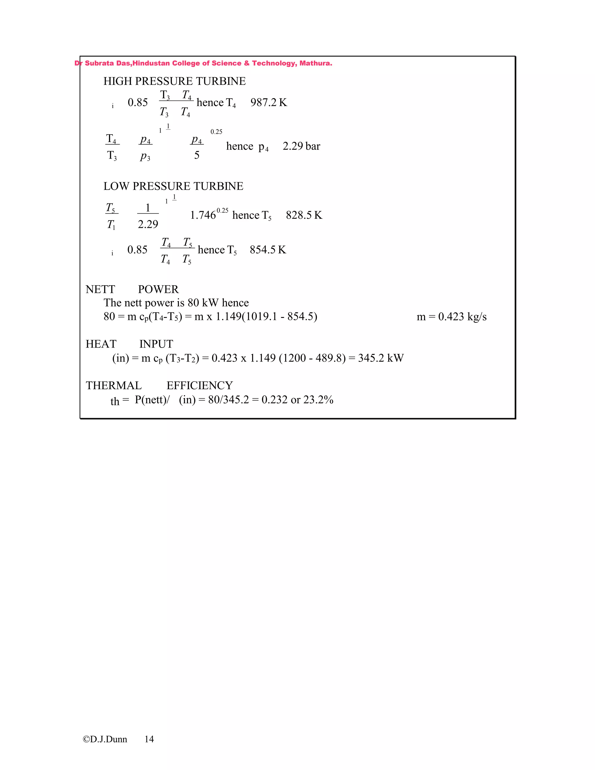 ©D.J.Dunn 14
HIGH PRESSURE TURBINE
bar2.29phence
5T
T
K987.2Thence
T
0.85
4
25.0
4
1
1
3
4
3
4
4
43
43
i
p
p
p
TT
T
LOW PRESSURE TURBINE
K854.5Thence85.0
K828.5Thence746.1
29.2
1
5
54
54
i
5
25.0
1
1
1
5
TT
TT
T
T
NETT POWER
The nett power is 80 kW hence
80 = m cp(T4-T5) = m x 1.149(1019.1 - 854.5) m = 0.423 kg/s
HEAT INPUT
(in) = m cp (T3-T2) = 0.423 x 1.149 (1200 - 489.8) = 345.2 kW
THERMAL EFFICIENCY
th = P(nett)/ (in) = 80/345.2 = 0.232 or 23.2%
Dr Subrata Das,Hindustan College of Science & Technology, Mathura.
 