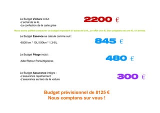 Le Budget Voiture inclut:
     -L’achat de la 4L                                          2200 €
     -La confection de la carte grise
Nous avons préféré consacrer un budget important à l’achat de la 4L, en effet une 4L bien préparée est une 4L à l’arrivée.

     Le Budget Essence se calcule comme suit :

     -6500 km * 10L/100km * 1,3 €/L                                       845 €
     Le Budget Péage inclut :

     -Aller/Retour Paris/Algésiras                                                  480 €
     Le Budget Assurance intègre :
     -L’assurance rapatriement
     -L’assurance au tiers de la voiture                                                       300 €

                           Budget prévisionnel de 8125 €
                            Nous comptons sur vous !
 
