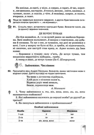 На шкільн..м святі, у мілк..х озерах, в гаряч..й час, корот-
к..ми цвяхами, на струнк..й тополі, веснян.. квіти, маленьких
гусенят, ПОЛОГ..X схилів, у ЧІТК..Й вказівці, широк..м полем,
вчорашн..х газет.
dfe Якщо ви правильно виконали завдання, з других букв іменників скла-
» деться початок прислів’я: «...не втримаєш».
if it ®1* Спишіть текст, вставляючи пропущені букви. Визначте число, рід
(в однині) і відмінки іменників.
ДЕ НОЧУЄ ТУМАН
Ліс був незнайомий, і я за цілий ранок не знайшов борови­
ка. Зате знайшов мальовничий виярок з товстелезн..ми дуба­
ми й соснами. Та ше з сив .м туманом, що досі не розвіявся з
ночі. І хоч у виярку не було ні біл..х грибів, ні підосичників,
ні лисичок, але настрій став кращ..м. Адже колись дід Іван
казав:
— Боровики з туману силу п’ють. Де ночує туман, там
неодмінно виростають ьайкращ.. гриби.
А тепер я знаю, де ночує туман (За Є. Шморгуном).
62. Прочитайте вюш Андр я Малишка. Визначте, якими частинами мови є
виділені слова. Дайте відповіді на подані запитання.
А. Малишко
1. Чому займенники я, ти, він, вона, воно, ми, ви, вони
називаються особовими?
2. Які займенники належать до першої особи? до другої? до
третьої?
3. Як пишуться займенники з прийменниками?
• Займенник. Числівник
Ти мене з дитинства підійма ла,
Хліб дала з піснями солов’я,
Відвела доріг г.іені немало,
Земле, зореносице моя.
Особа
1-ша
2-га
Особові займенники
Однина
я
,ГИ
Множина
МИ
ВИ
3-тя він вона, воно вони
 