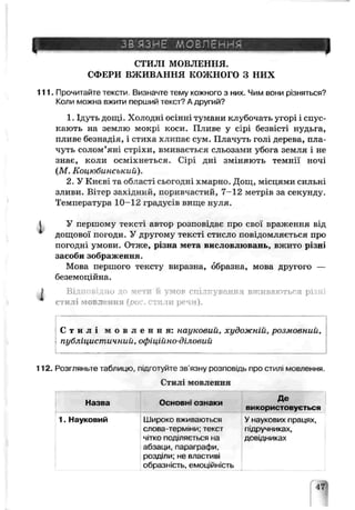 ЗВ'ЯЗНЕ МОВЛЕННЯ
СТИЛІ МОВЛЕННЯ.
СФЕРИ ВЖИВАННЯ КОЖНОГО з н и х
111. Прочитайте тексти. Визначте тему кожного з них. Чим вони різняться?
Коли можна вжити перший текст? Адругий?
1. Ідуть дощі. Холодні осінні тумани клубочать угорі і спус­
кають на землю мокрі коси. Пливе у сірі безвісті нудьга,
пливе безнадія, і стиха хлипає сум. Плачуть голі дерева, пла­
чуть солом’яні стріхи, вмивається сльозами убога земля і не
знає, коли осміхнеться. Сірі дні зміняють темнії ночі
(М . Коцюбинський).
2. У Києві та області сьогодні хмарно. Дощ, місцями сильні
зливи. Вітер західний, поривчастий, 7-12 метрів за секунду.
Температура 10-12 градусів вище нуля.
І У першому тексті ав гор розповідає про свої ьраження від
дощової погоди. У другому тексті стисло повідомляється про
погодні умови. Отже, різна мета висловлювань, вжито різні
засоби зображен ня.
Мова першого тексту виразка, обраииа, моза другого —
беземоційна.
і Відповідно до мето й  мог спілкування в?г:ивг?ттьгя різні
стилі мовл ‘ння (par. етили речи).
С т и л і м о в л е н н я : науковий, художній, розмовний,
1публіцистичний, офіційно-діловий
І ____
112. Розгляньте таблицю, Підготуйте зв язну розповідь про стчлі мовлення.
Стилі мовлення
Назва Основні ознаки
Де
використовується
1. Науковий Широко вживаються
слова терміни; текст
чітко поділяється на
абзаци, параграфи,
ро щілл; не властиві
образність, емоційність
Унаукових працях,
підручниках.
довідниках
 