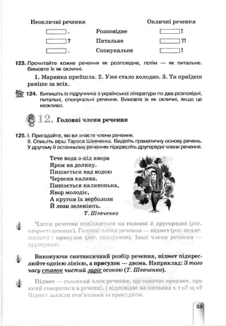 Неокличні речення Окличні речення
І І. Розповідне І І!
1 І? Питальне І І?!
І І. Спонукальне І І!
123. Прочитайте кожне речення як розповідне, потім — як питальне.
Вимовте їх як окличні.
1. Маринка прийшла. 2. Уже стало холодно. 3. Ти приїдеш
раніше за всіх.
-jnjp 124. Випишіть із підручника з української літератури по два розповідні,
питальні, спонукальні речення. Вимовте їх як окличні, якщо це
можливо.
1 2 . Головні члени речення
1 2 5 .1. Пригадай'.е, які ви знає ге члени речення.
II. Спишіть вірш Тараса Шевченка Виділіть граматичну основу речень.
Удругому й останньому реченнях підкресліть другорядні члени речення.
Тече вода з-під явора
Яром на долину.
Пишається над водою
Черзона калина.
Пиш ається калинонька,
Явор молодіє,
А кругом їх верболози
Й лози зеленіють.
Т.Шеьченко
А Чле и речення поді якг на головні й другорядні (рос.
второстепенные). Гол» нл речення — підмет (рос,яцдлс
жагцее) і присучої: (рос. сказуемое). Інші члечи г< юння -
другорядні.
Виконуючи синтаксичний розб’р речення, підмет підкрес­
люйте однією лінією, а присудок — двома Наприклад: З того
часу ставок чистий зиРІс осокою (Т Шевченко).
Підмет — головний член речення, що означає предмет, про
ікий говориться в реченні, і а ,п доє на питания х т о? щ о?
Ііцмгт завжди пов’язани” із присудком.
 