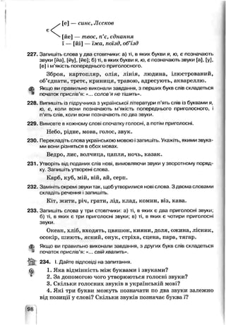 [el — синс, Лесков
[йе] твос, п’є, єднання
ї - [ й і ] їжа, поїзд, об’їзд
227. За іишіть слова у цьа сі овпчики: а) ті, в яких букви я, ю, є позначають
звуки [йа], [йу], [йе]; б) ті, в яких букеи я, ю, є позначають звуки [а], [у],
[е] і м’якість попереднього приголосного.
Зброя, картопляр, олія, лін_я, людина, ілюстрований,
об’єднати, третє, крининя. травою, адресують, аквареллю,
йй Якщо ви празильнс виконали завдання, з перших букв слів складеться
початок прислів’я: «... солоь я не лшиїь».
228. Випишіть із підручника з української літератури п'ять слів із буквами я,
ю. є, коли вони позначають м’якість попереднього приголосного, і
п ’я т і слів, коли вони позначають по два звуки.
229 Вимовте в кожному слові спочатку голосні, а потім приголосні.
Небо, рідне, мова, голос, звук.
230. Перекладі,ьслова українською мовою ізапишіть. Укажіть, якими звука­
ми вони різняться в обох мовах.
Ведро, лис, волчица, цапля, ночь, казак.
231. Утворіть від поданих слів нові, вимовляючи звуки у зьоротному поряд­
ку Залишіть утворені слова.
Карб, кубт мій, вій, ай, серп.
232. Замініть окремі звуки гак, щоб утворилися нові слова 3 двома словами
складіть речення і запишіть.
Кіт, жити, річ, грати, лід, клад, комин, віз, кава.
Залишіть слова у три стовпчики: а) ті, в яких є два приголосні звуки;
б) ті, в яких є три приголосні звуки; в) ті, в яких є чотири приголосні
ззуки
Океан, хліо, е х о д я т ь , цвяшок, кияни, доля, ожина, лісник,
осокір^ шиють, ясний, онук, стріха, сцена, пара, тягар.
Якщо ви правильне виконали завдання, з других букв слів складеться
початок прислів'я: «... свій хвалить».
234. І. Дайте відлов,ді на запитання.
1. Яка відмінність між буквами і звуками?
2. За допомогою чого утворюються голосні звуки?
3. Скільки голосних звуків в українській мові?
4. Які три букви можуть позначати по два звуки залежно
від позиції у слові? Скільки звуків позначає буква ї?
233.
 