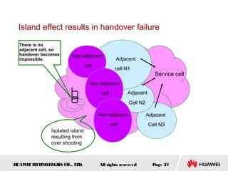 Island effect results in handover failure

  There is no
  adjacent cell, so
  handover becomes      Non-adjacent
  impossible.                                      Adjacent
                                 cell
                                                  cell N1
                                                                     Service cell
                                   Non-adjacent
                                         cell          Adjacent
                                                        Cell N2

                                        Non-adjacent              Adjacent
                                                cell              Cell N3
               Isolated island
               resulting from
               over shooting



HUAW I T CH
    E E NOL OGIE CO., L D.
                S      T                All rights reserved         Page 21
 
