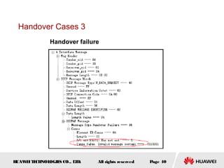 Handover Cases 3
              Handover failure




HUAW I T CH
    E E NOL OGIE CO., L D.
                S      T     All rights reserved   Page 40
 