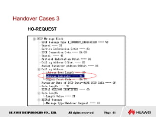 Handover Cases 3
          HO-REQUEST




HUAW I T CH
    E E NOL OGIE CO., L D.
                S      T     All rights reserved   Page 41
 