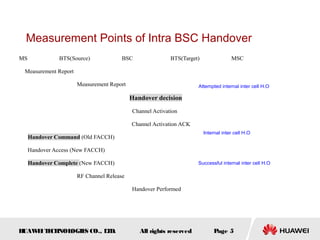Measurement Points of Intra BSC Handover
MS              BTS(Source)            BSC                BTS(Target)                MSC

 Measurement Report

                      Measurement Report                            Attempted internal inter cell H.O

                                           Handover decision

                                           Channel Activation

                                           Channel Activation ACK
                                                                        Internal inter cell H.O
     Handover Command (Old FACCH)

     Handover Access (New FACCH)

     Handover Complete (New FACCH)                                  Successful internal inter cell H.O

                      RF Channel Release

                                           Handover Performed




HUAW I T CH
    E E NOL OGIE CO., L D.
                S      T                      All rights reserved            Page 5
 