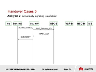 Handover Cases 5
 Analysis 2: Abnormally signaling is as follow:

 MS   BSC-HW         MSC-HW                 MSC-B        VLR-B    BSC-B   MS
           HO-REQUIRED       MAP_Prepare_HO

                                MAP_Abort
            HO-REJECT




HUAW I T CH
    E E NOL OGIE CO., L D.
                S      T          All rights reserved   Page 51
 