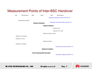 Measurement Points of Inter-BSC Handover
         MS        BTS(Source)     BSC          MSC                BSC       BTS(Target)

                                                             Attempted outgoing inter BSC inter cell H.O

              Measurement Report
                                                               Attempted incoming inter BSC inter cell H.O
                                     Handover Required

                                                    Handover Request

                                                                      Channel ACT

                                                                      Channel ACT ACK

                                                    Handover Request ACK

         Handover Command

         Handover Access

                                                    Handover Detect

         Handover Complete

                                                                          Successful incoming inter BSC H.O

                                                  Handover Complete


                                   Clear Command (HO successful)
                                                                           Successful outgoing inter BSC H.O




HUAW I T CH
    E E NOL OGIE CO., L D.
                S      T                       All rights reserved                    Page 7
 