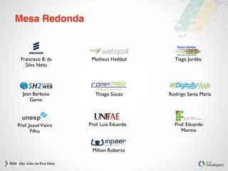 Mesa Redonda
Francisco B. da
Silva Neto
Matheus Haddad Tiago Jordão
Jean Barbosa
Gama
Thiago Souza Rodrigo Santa Maria
Prof. JozuéVieira
Filho
Prof. Luiz Eduardo Prof. Eduardo
Marmo
Milton Roberto
 