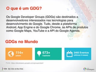 O que é um GDG?
114+
países
673+
Capítulos
3465 Eventos
(últimos 6 meses)
Os Google Developer Groups (GDGs) são destinados a
desenvolvedores interessados nas tecnologias para
desenvolvimento do Google. Tudo, desde a plataforma
Android, App Engine e do Google Chrome, às APIs de produtos
como Google Maps, YouTube e a API do Google Agenda.
GDGs no Mundo
Fonte: https://developers.google.com/groups/start/
 