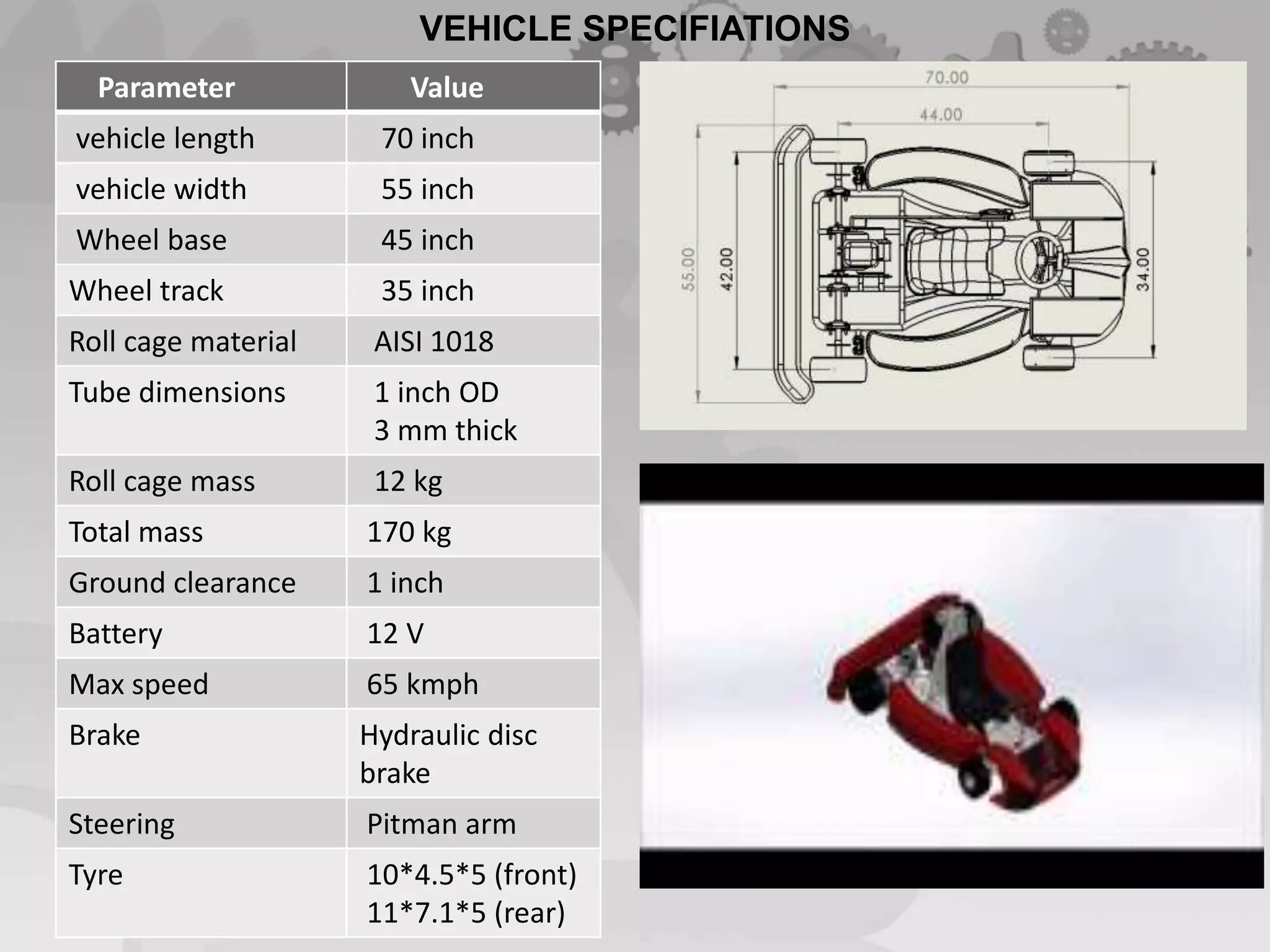 Parameter Value
vehicle length 70 inch
vehicle width 55 inch
Wheel base 45 inch
Wheel track 35 inch
Roll cage material AISI 1018
Tube dimensions 1 inch OD
3 mm thick
Roll cage mass 12 kg
Total mass 170 kg
Ground clearance 1 inch
Battery 12 V
Max speed 65 kmph
Brake Hydraulic disc
brake
Steering Pitman arm
Tyre 10*4.5*5 (front)
11*7.1*5 (rear)
VEHICLE SPECIFIATIONS
 