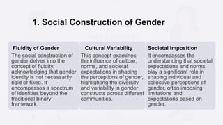 Gender Rigid 2 Gender and Society.pptxxxxxxxxxxxxxxxxxxxx | PPTX