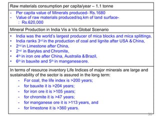 Raw materials consumption per capita/year – 1.1 tonne
- Per capita value of Minerals produced- Rs.1680
- Value of raw materials produced/sq.km of land surface-
: Rs.620,000
Mineral Production in India Vis a Vis Global Scenario
• India was the world’s largest producer of mica blocks and mica splittings.
• India ranks 3rd in the production of coal and lignite after USA &China,
• 2nd in Limestone after China,
• 2nd in Barytes and Chromite,
• 4th in iron ore after China, Australia &Brazil,
• 6th in bauxite and 5th in manganeseore.
In terms of resource inventory Life Indices of major minerals are large and
sustainability of the sector is assured in the long term:
- For coal, the life index is >200 years;
- for bauxite it is >204 years;
- for iron ore it is >105 years;
- for chromite it is >47 years;
- for manganese ore it is >113 years, and
- for limestone it is >360 years.
36
 