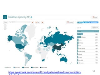 https://yearbook.enerdata.net/coal-lignite/coal-world-consumption- 38
 